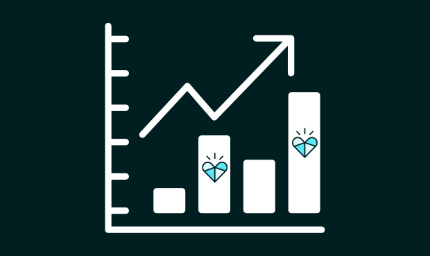 Graph on email engagement