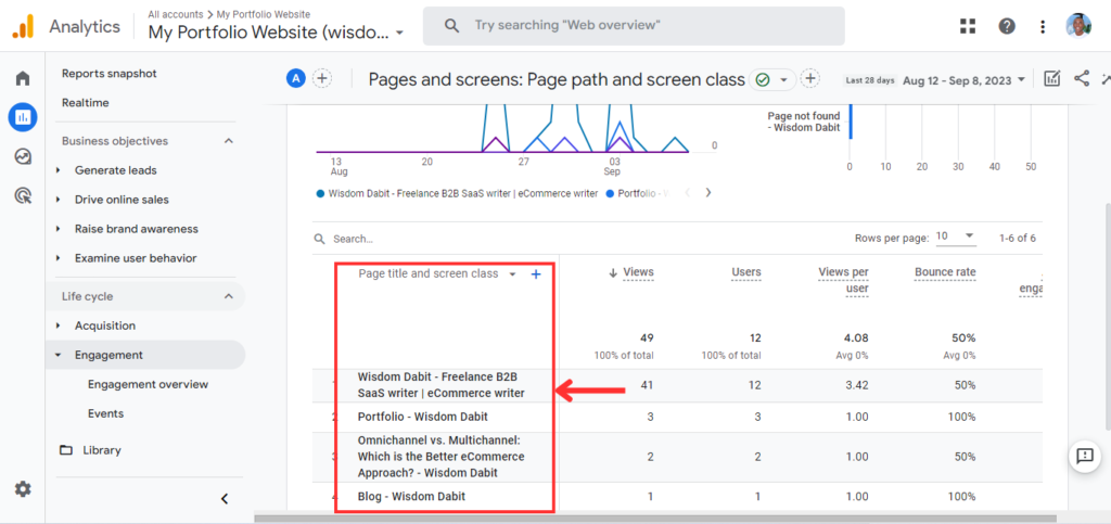 Showing how to setup conversion tracking in GA4