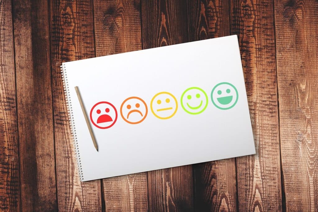 How to Setup A Content Feedback Survey to Improve Your Content