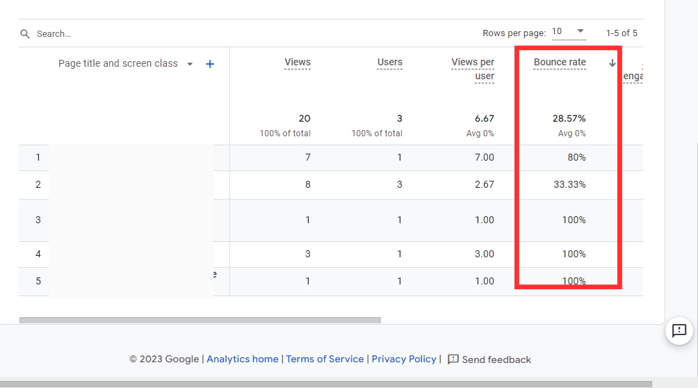 Screenshot of including bounce rate in a GA4 report for a blog post on how to reduce bounce rate