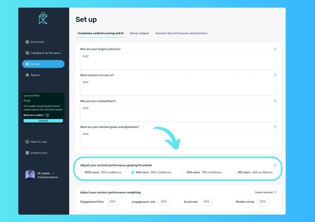 Content scoring - setting minimum threshold