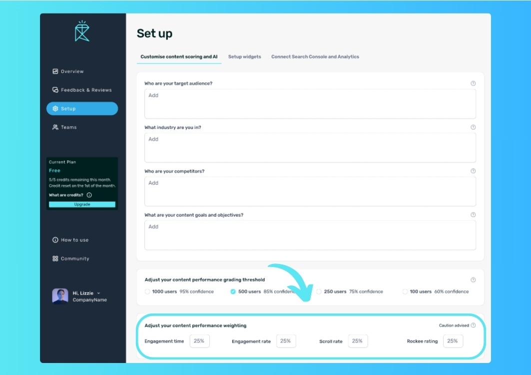 Content scoring - weighting metrics