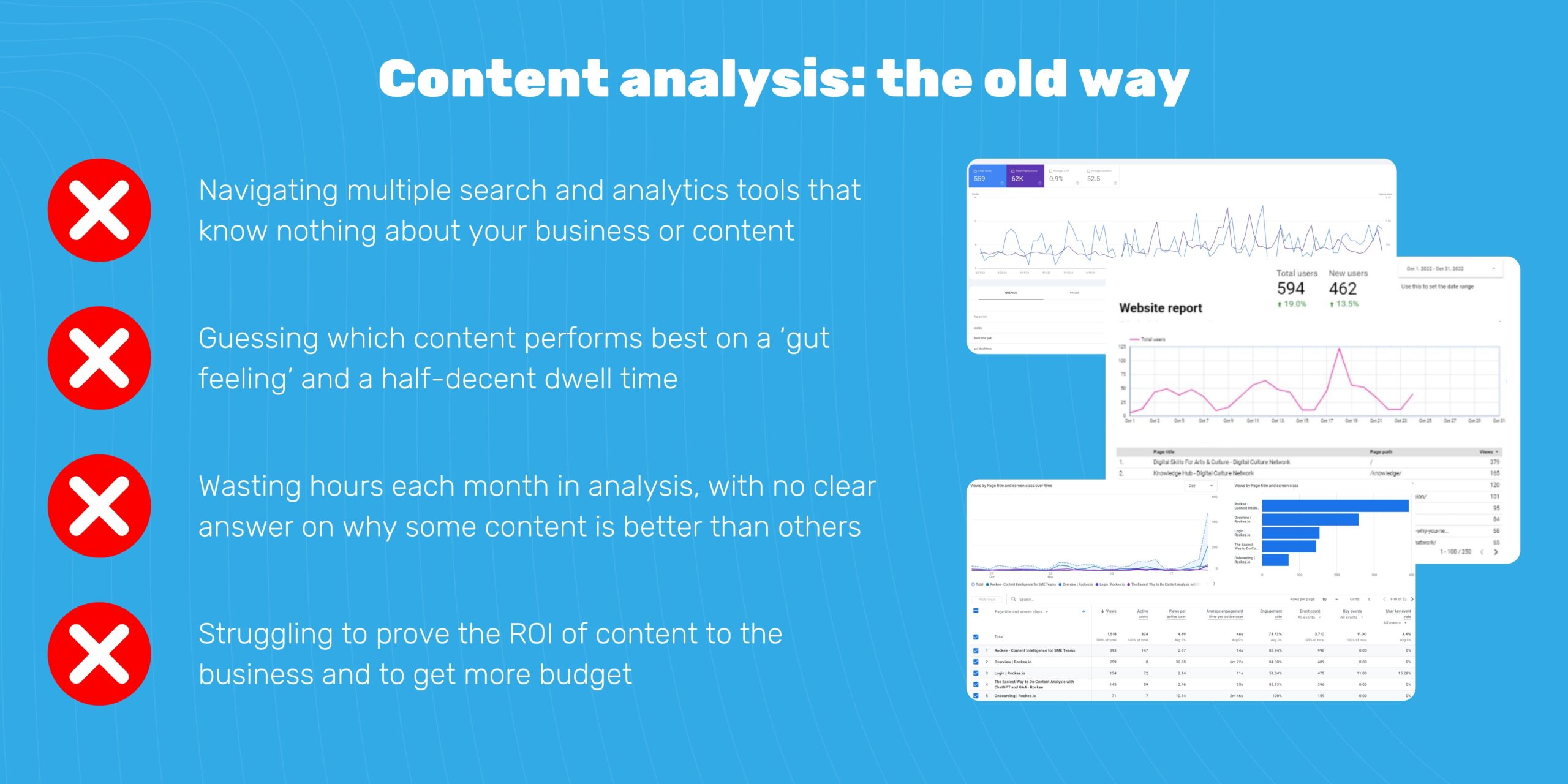 Content analysis - the old way